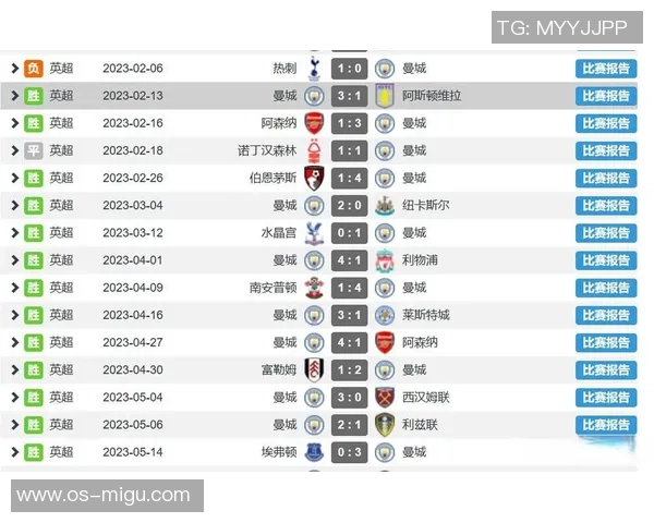 曼城与埃弗顿比赛因故改期球迷期待新赛程安排