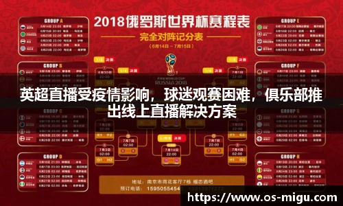 英超直播受疫情影响，球迷观赛困难，俱乐部推出线上直播解决方案