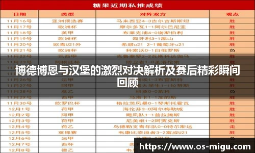 博德博恩与汉堡的激烈对决解析及赛后精彩瞬间回顾