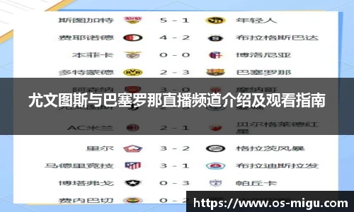 尤文图斯与巴塞罗那直播频道介绍及观看指南