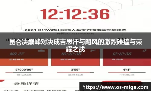 昆仑决巅峰对决成吉思汗与飓风的激烈碰撞与荣耀之战